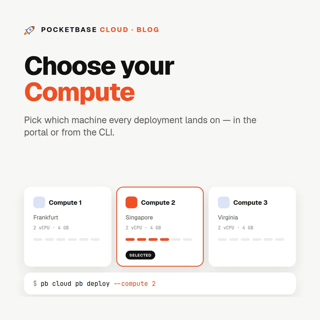 Choose Which Compute Your Deployment Lands On