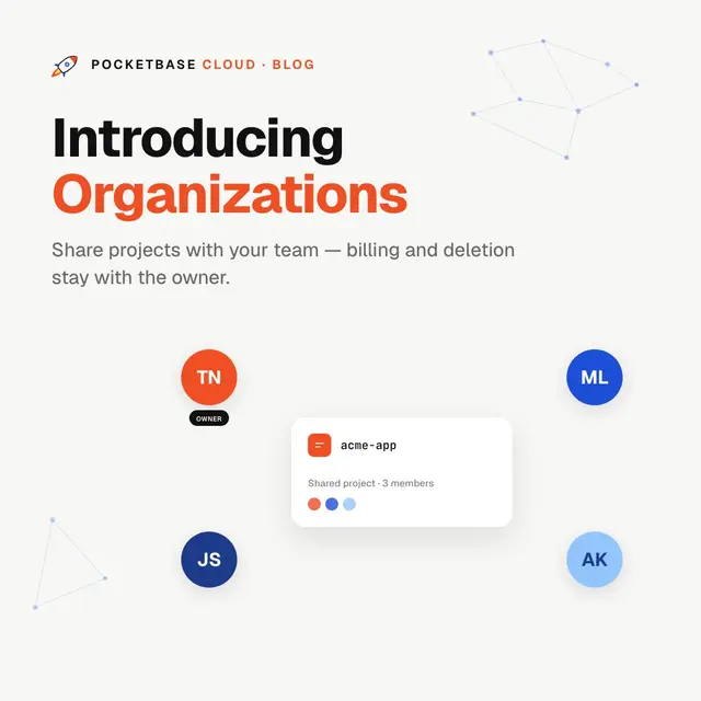 Organizations: Team Collaboration on PocketBase Cloud