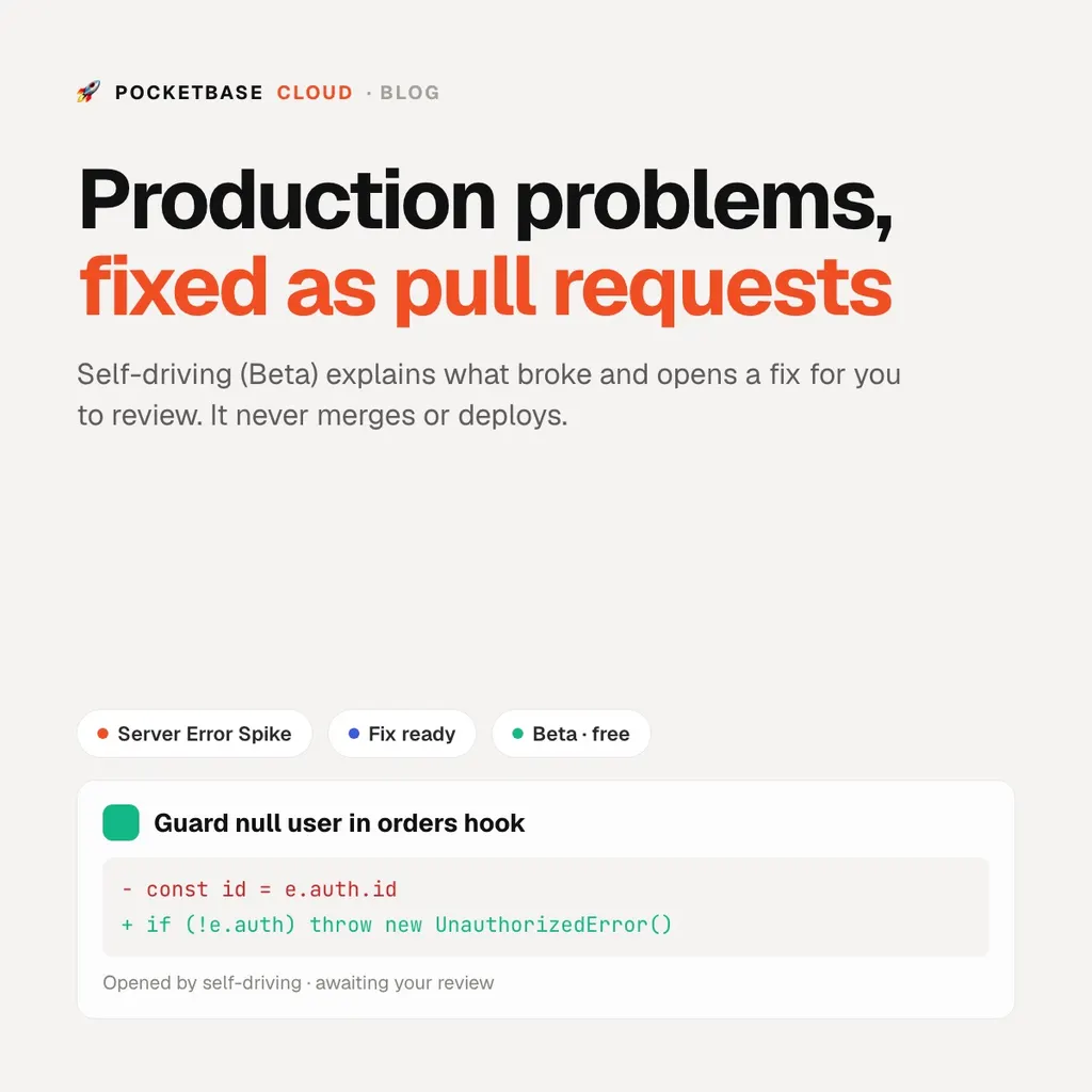 Self-driving (Beta): Production Problems Arrive as Pull Requests